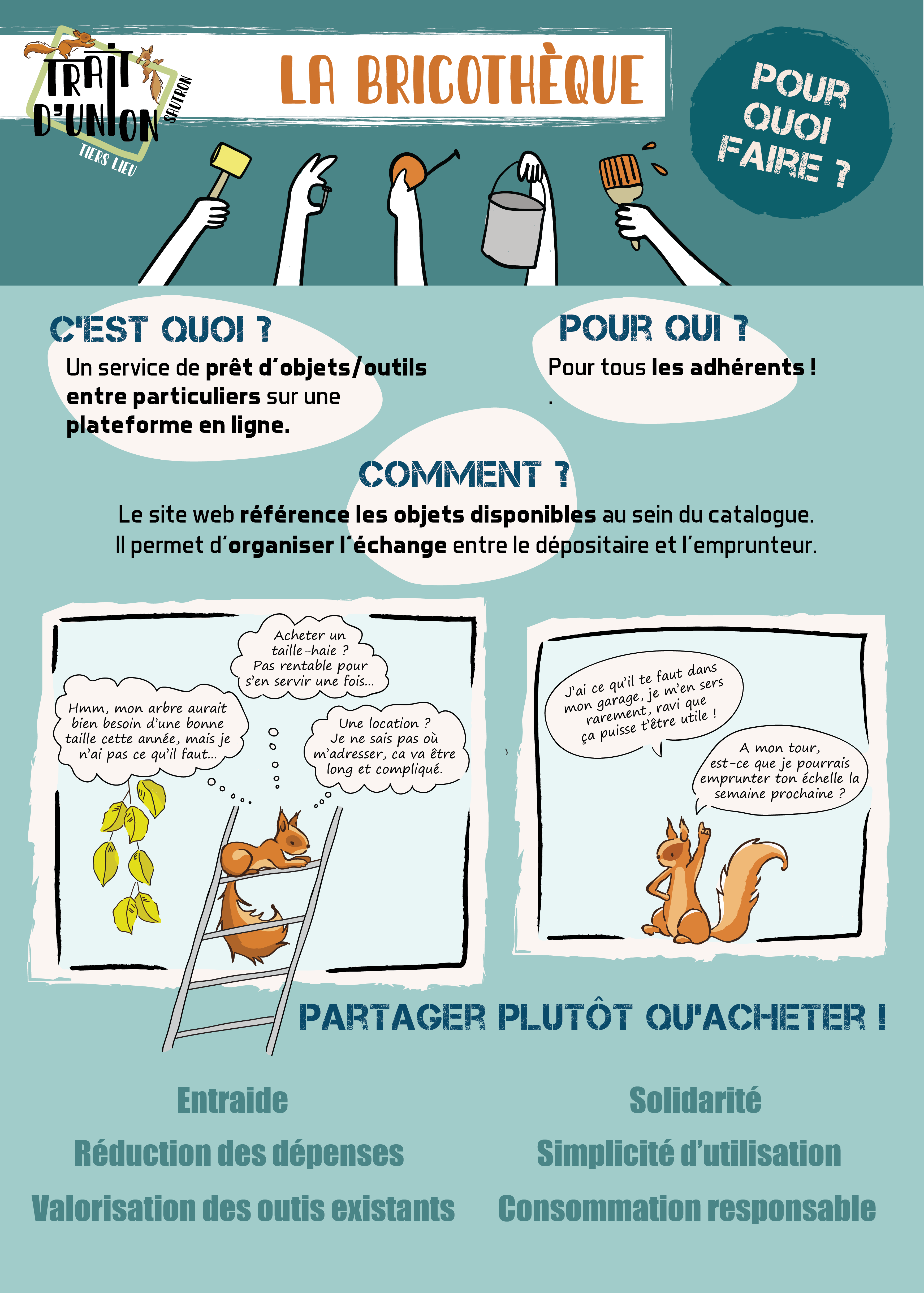 La bricothèque du Trait d'Union, tiers -lieu de Sautron c'est quoi, pour quiet comment?